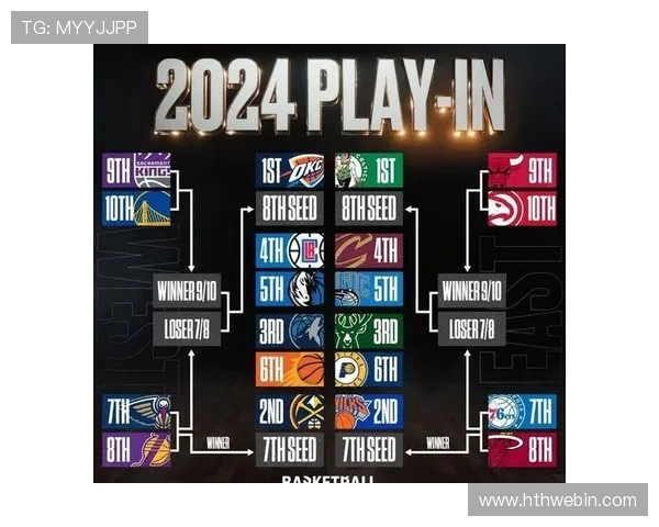 NBA湖人队赛程安排有哪些关键场次 NBA湖人队赛程安排有哪些关键场次