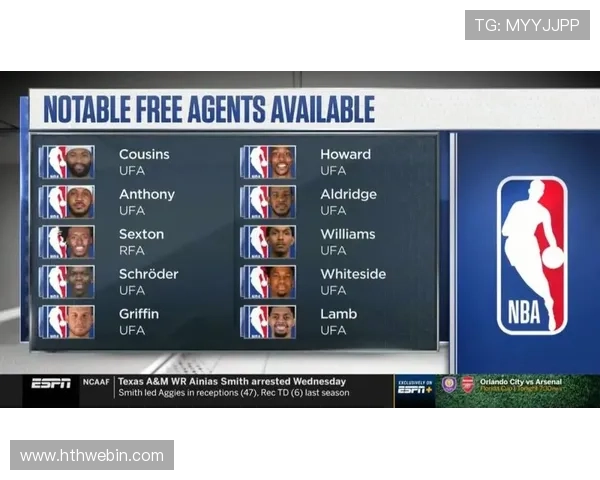 NBA自由球员市场的运作机制和影响力如何